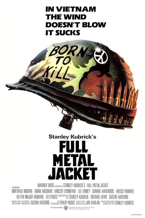 full metal jacket box office mojo|box office metal jacket.